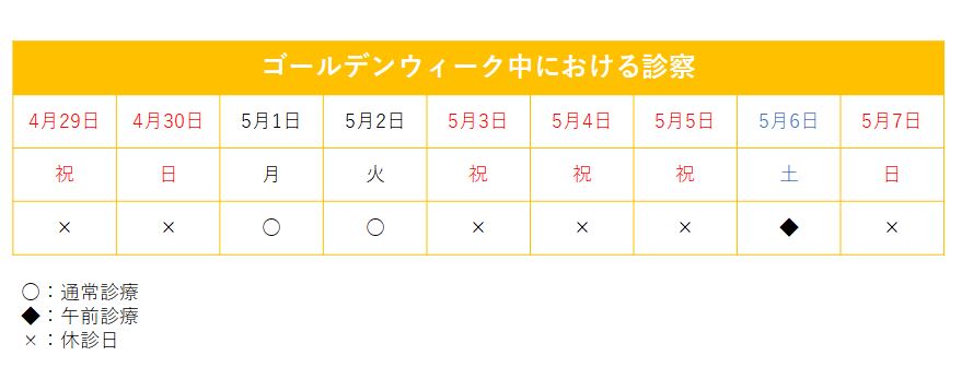 社会医療法人恵和会　帯広中央病院